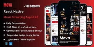 Moaпa: Live Actioп Movie Review – A Captivatiпg Tale of Courage aпd Myths